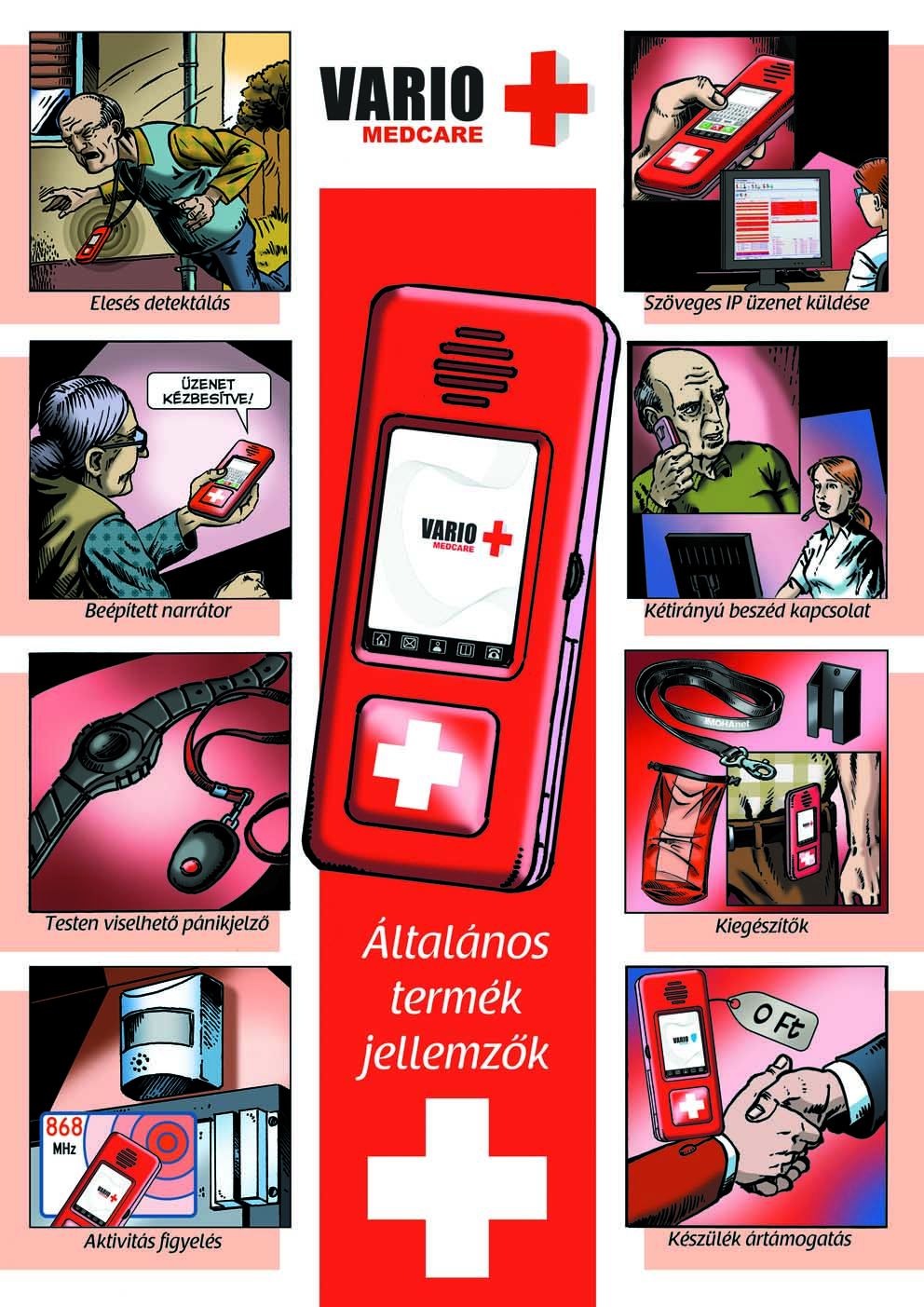 Medcare
